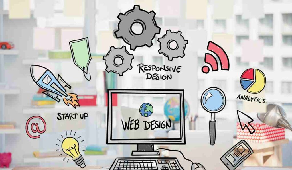 Professional web design services to boost brand visibility and drive predictable growth